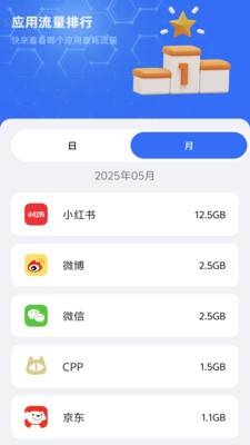 免费喜悦流量