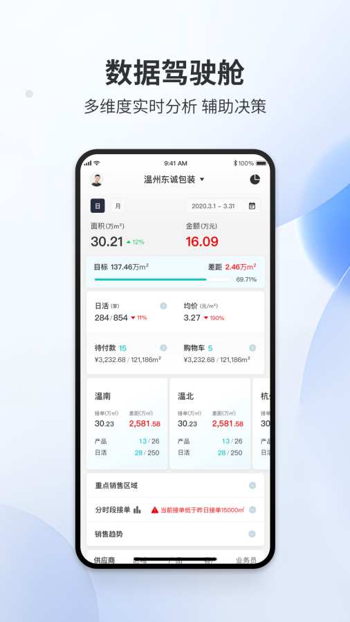 易单来