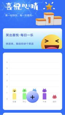 免费喜悦流量