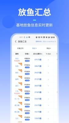 路了个鱼