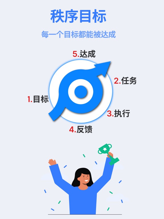 秩序目标__OKR目标管理和时间规划专注任务待办日程复盘进度