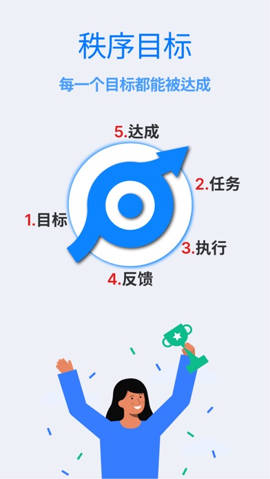 秩序目标__OKR目标管理和时间规划专注任务待办日程复盘进度