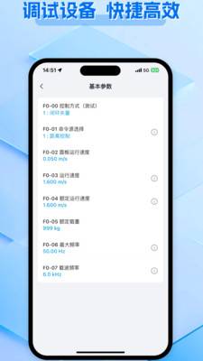电梯超体