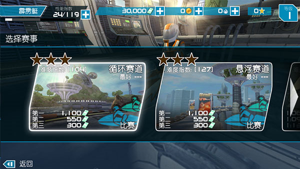 激流快艇2国际服下载v1.4.0.0