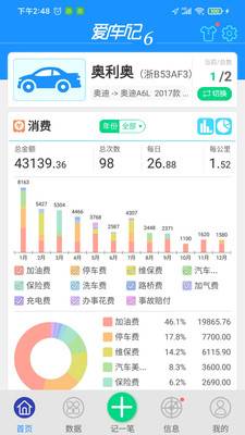 爱车记油耗版