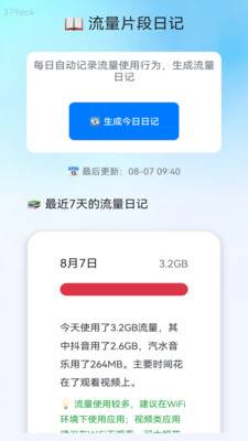 快速流量通