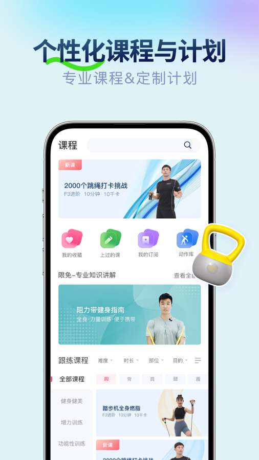 FitMind