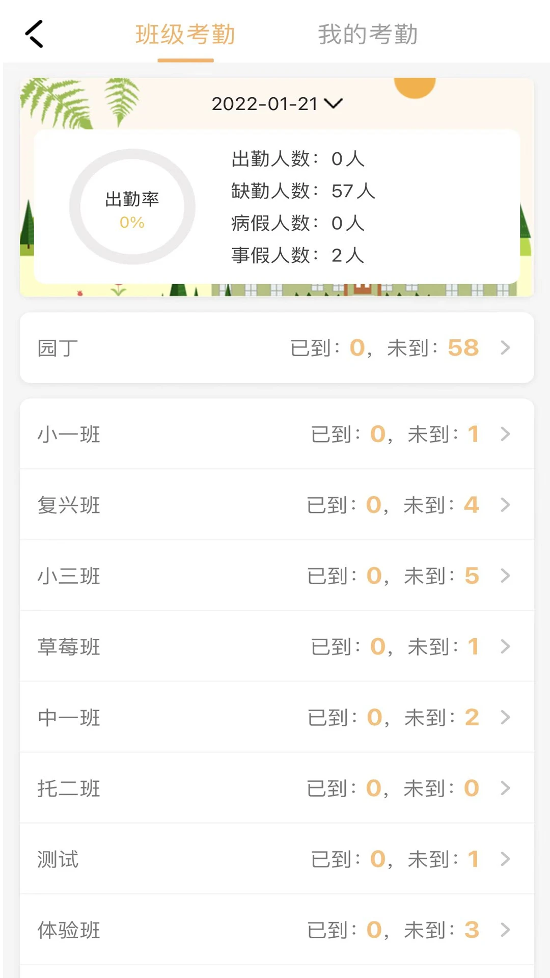 鸿蒙版【阿童目园丁】官方下载_阿童目园丁鸿蒙手机APP免费下载