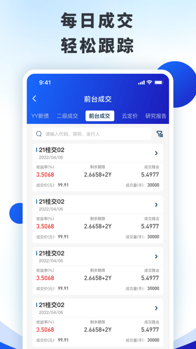 Odin_您的固收专家