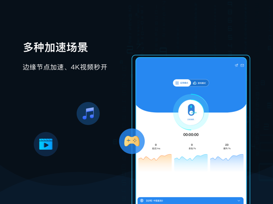 GoLink加速器_海外网络回国加速器