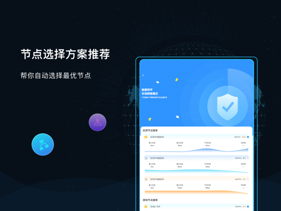 GoLink加速器_海外网络回国加速器