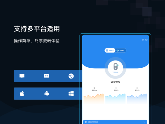 GoLink加速器_海外网络回国加速器