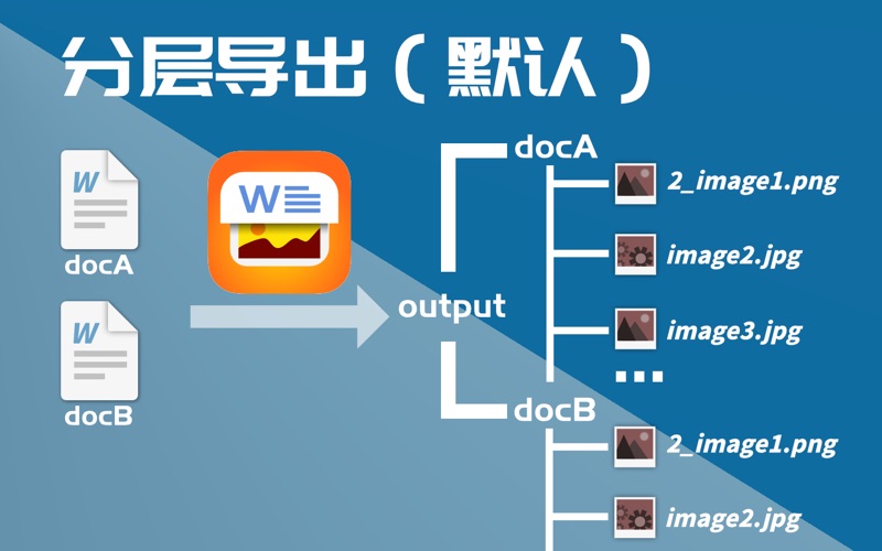 文档图片提取器_支持批量操作