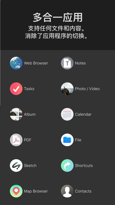 Inclr思维导图