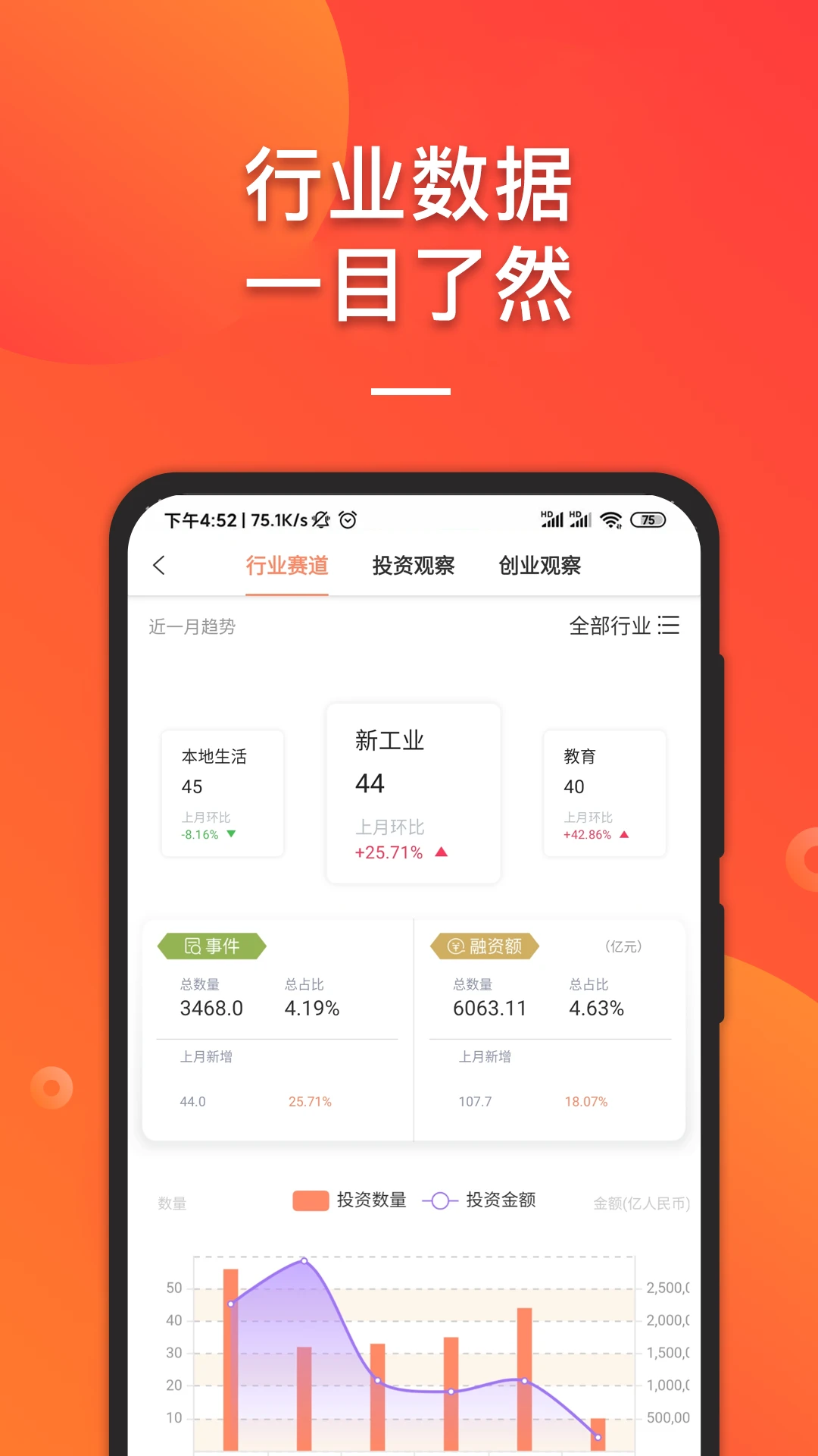 鸿蒙版【IT桔子】官方下载_IT桔子鸿蒙手机APP免费下载