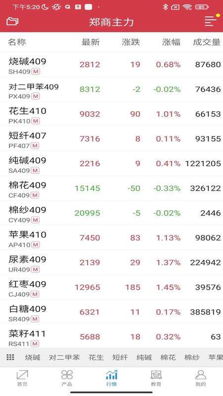 郑商所综合服务APP