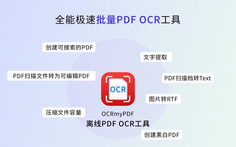 OCRmyPDFWPS扫描PDF批量OCR工具文字识别提取
