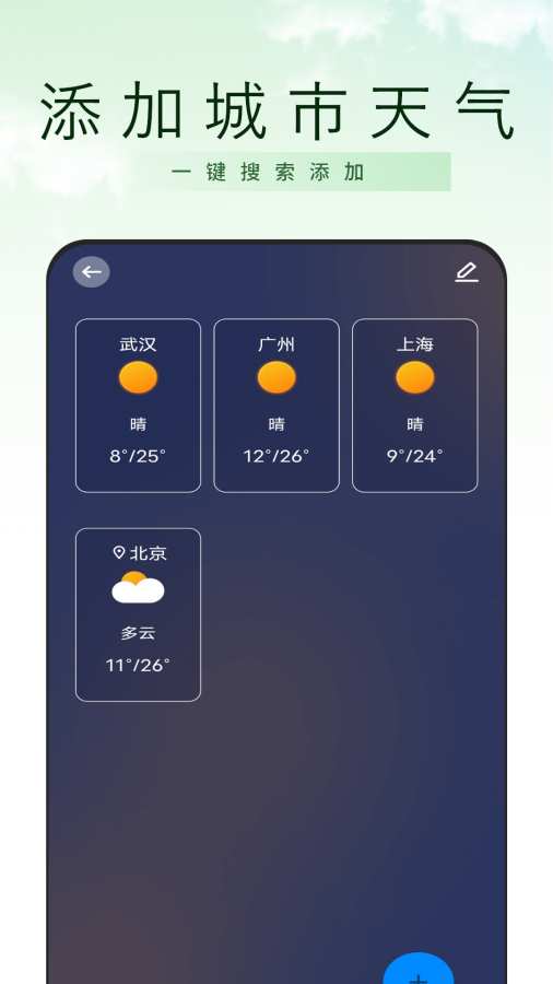 天气气象预报