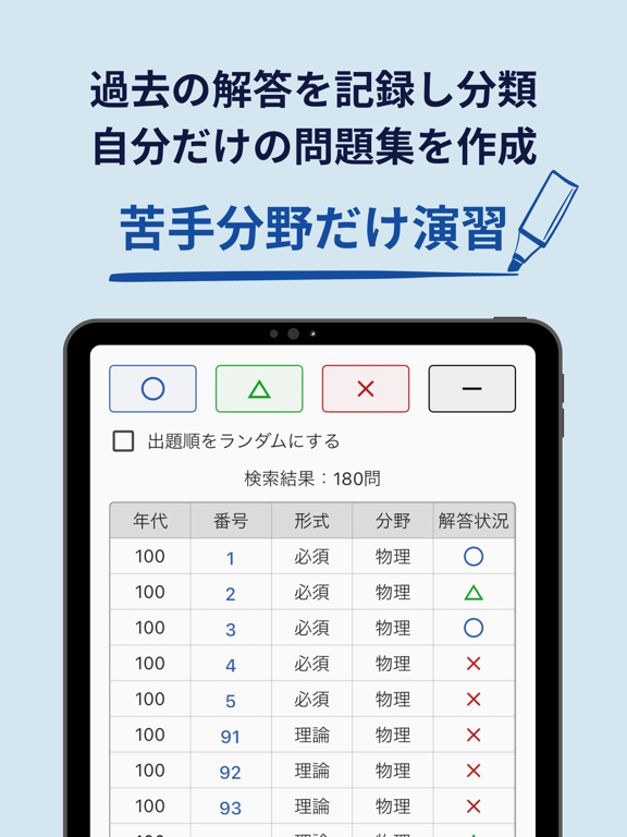 Emery_薬剤師国家試験管理