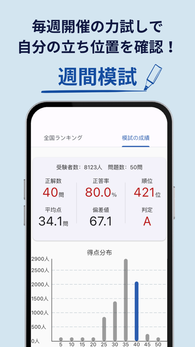 Emery_薬剤師国家試験管理