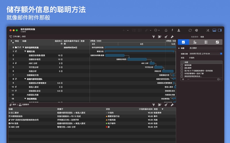 MerlinProject甘特和看板