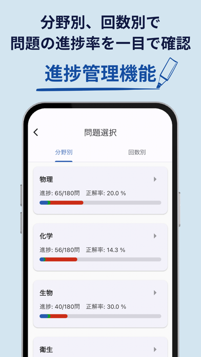 Emery_薬剤師国家試験管理