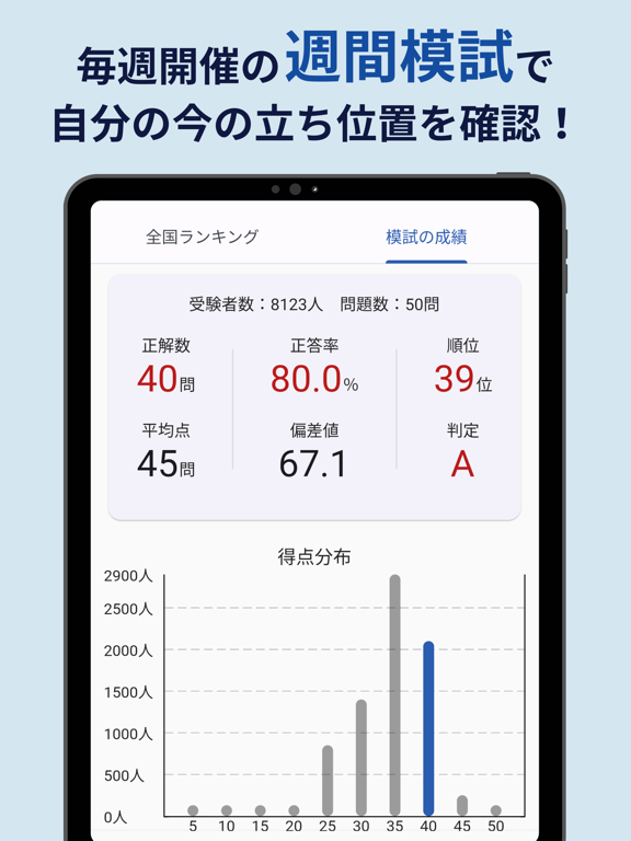 Emery_薬剤師国家試験管理