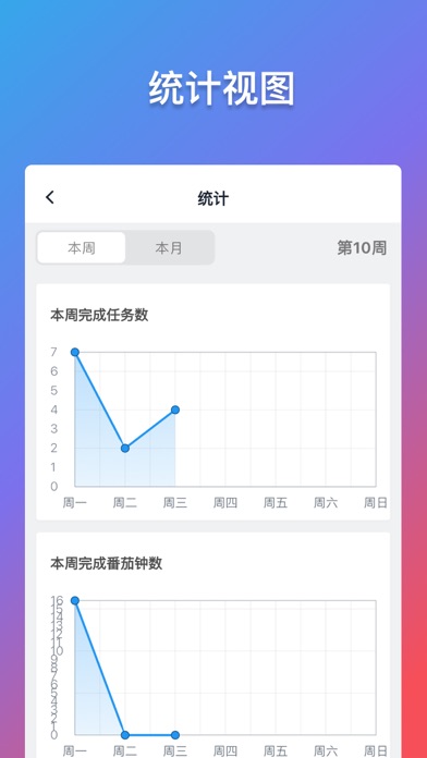 轻历任务打卡日历番茄钟和时间管理提醒事项