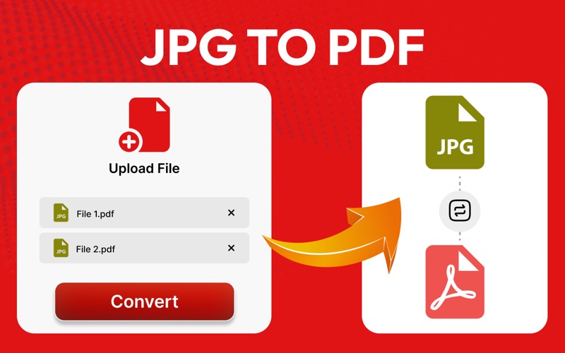 迅捷pdf转换器pdf扫描全能王福昕pdf阅读器