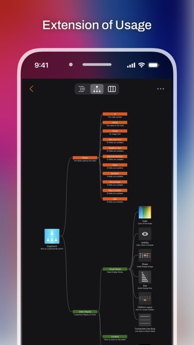 OrgChartX_组织结构图