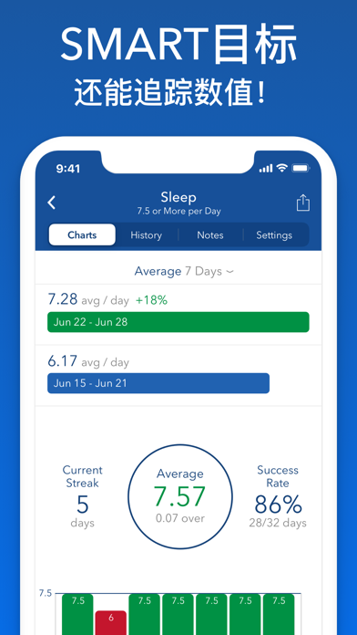 Strides习惯养成打卡目标和自律提醒事项