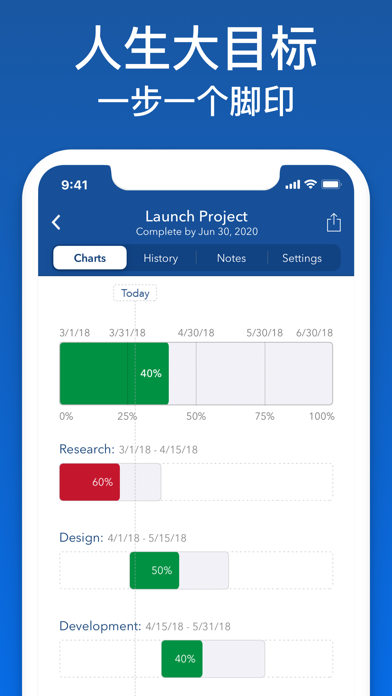 Strides习惯养成打卡目标和自律提醒事项