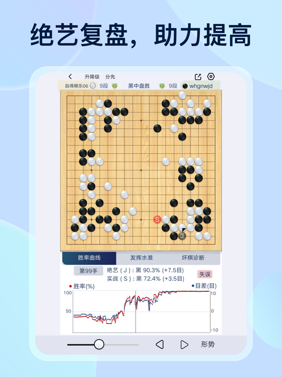野狐围棋