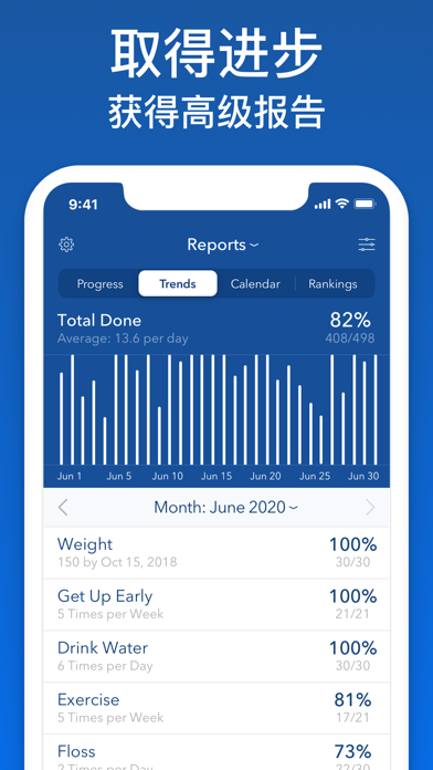 Strides习惯养成打卡目标和自律提醒事项