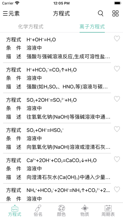 化学方程式