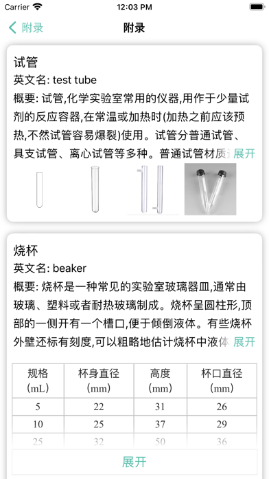 化学方程式