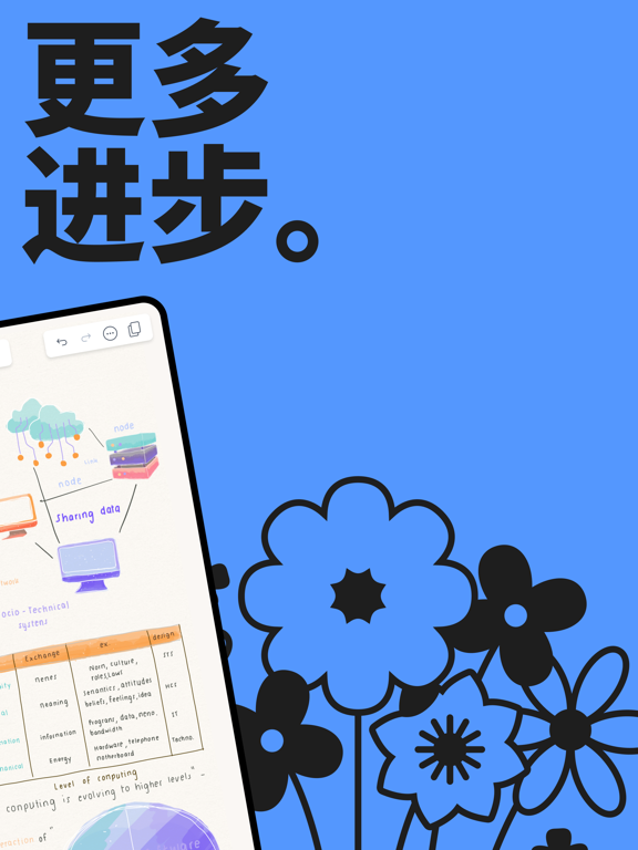 Notability笔记PDF