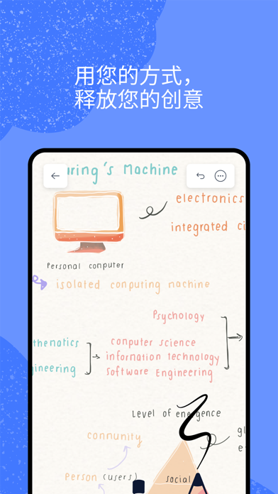 Notability笔记PDF