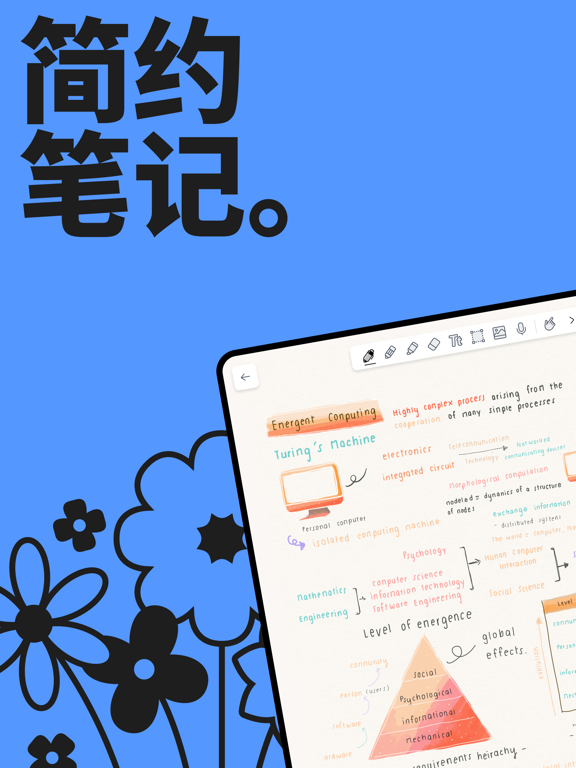 Notability笔记PDF