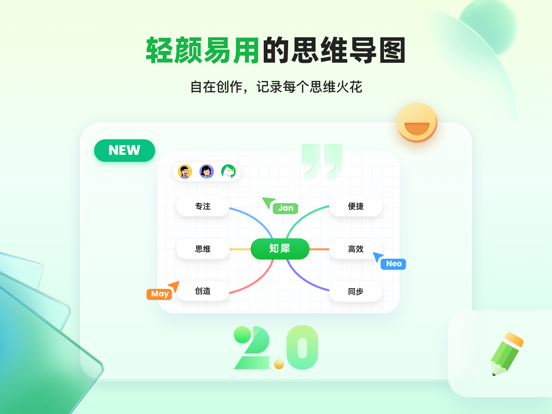 知犀思维导图_AI脑图大纲笔记