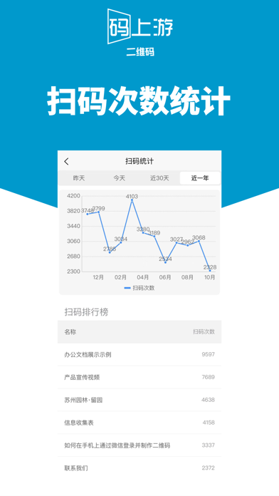 码上游二维码