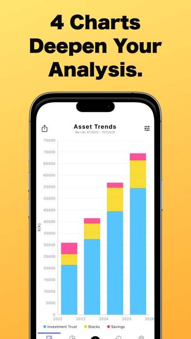 资产管理应用OneMoney