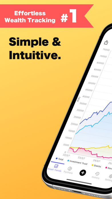 资产管理应用OneMoney