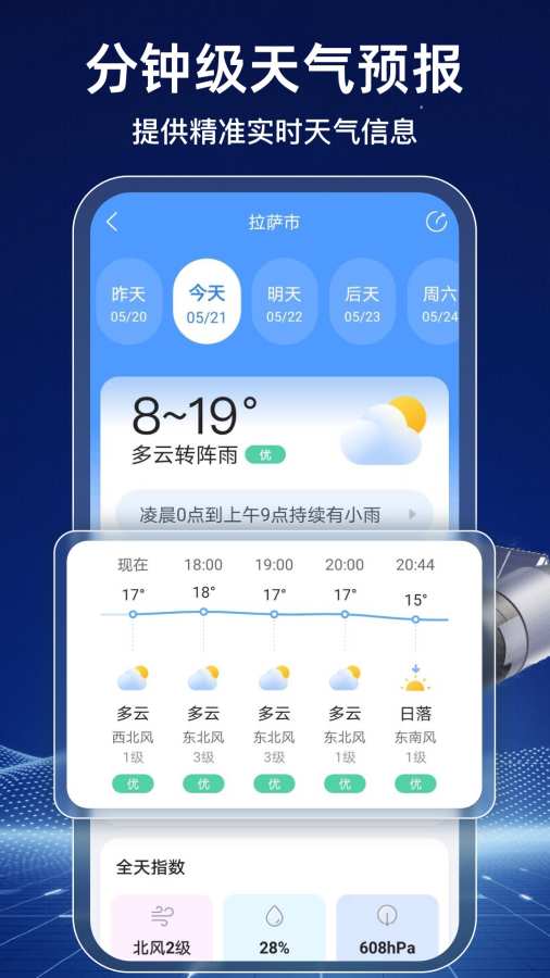 天气预报气象报
