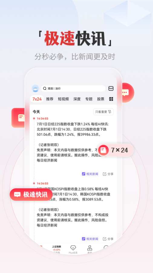 和讯财经