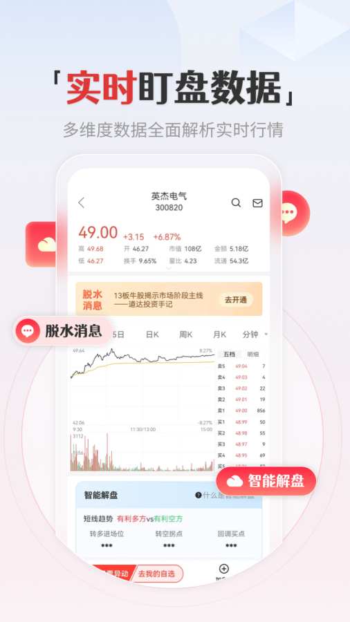 和讯财经
