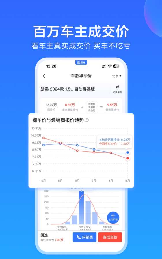 易车