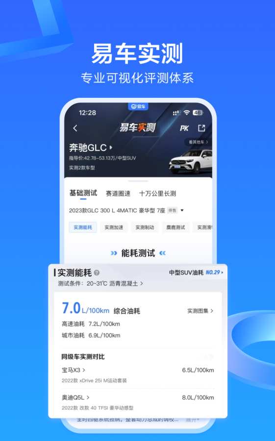 易车