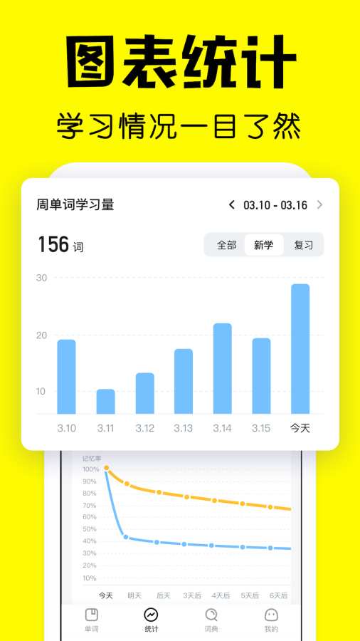 疯狂背单词