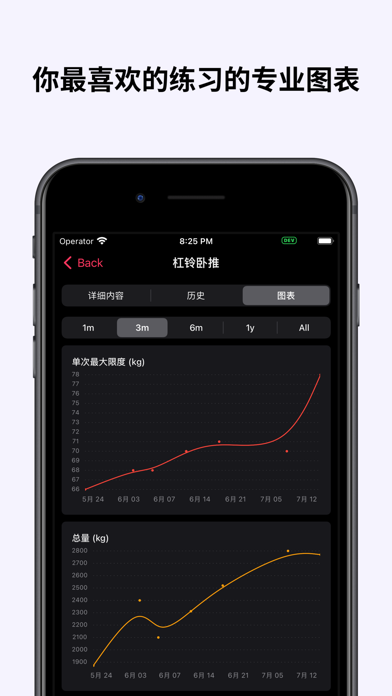 SmartWorkout_健身日记